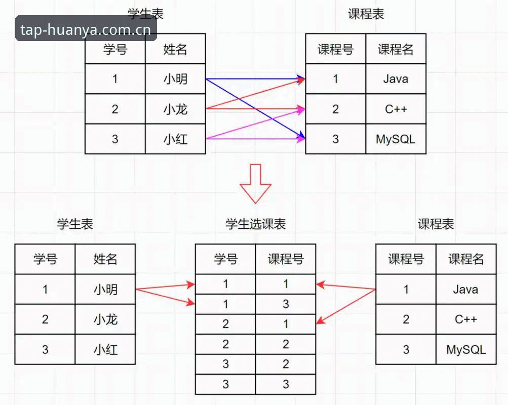 环亚体育赛事数据查询官方下载 从数据到洞察:一位资深分析师使用环亚体育赛事数据查询的三年心得