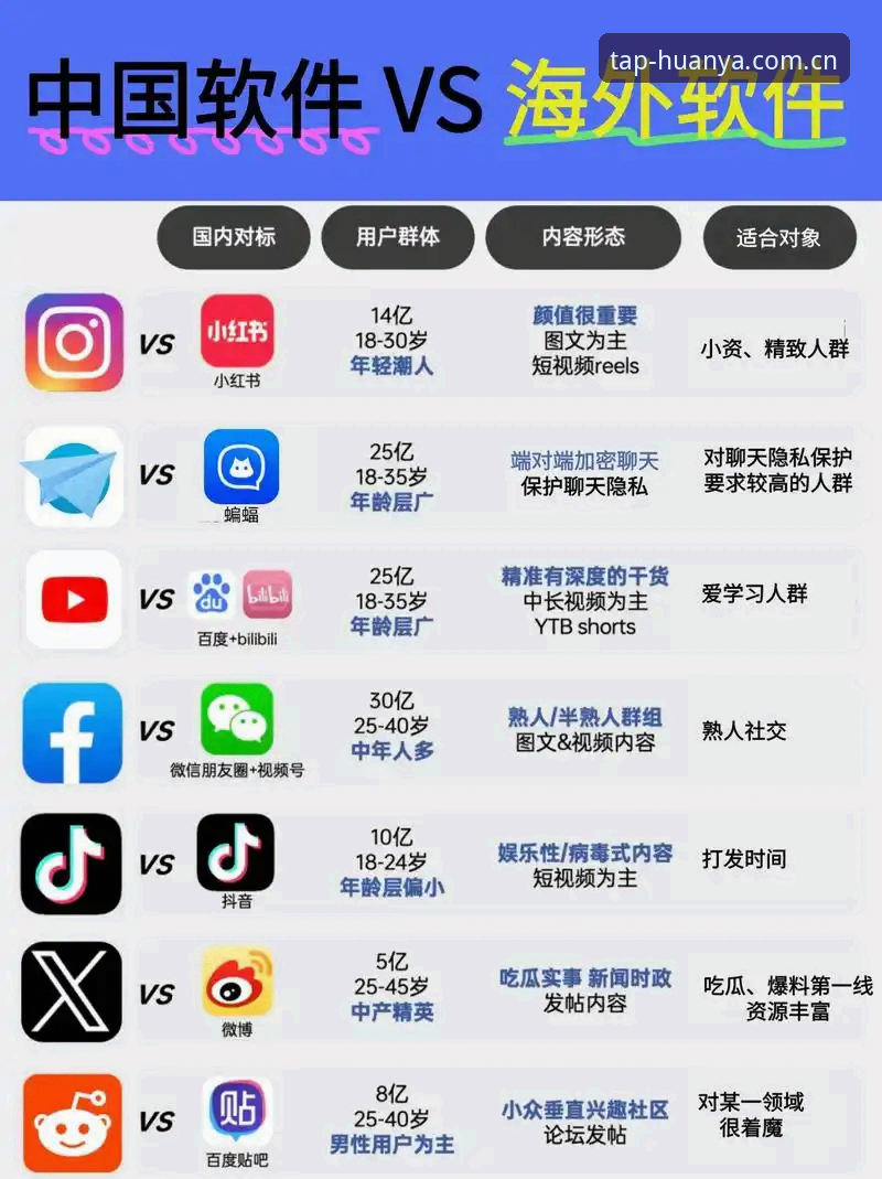 输入网址 vs 打开APP——环亚体育中国官网入口的两种姿势，哪种更干脆？